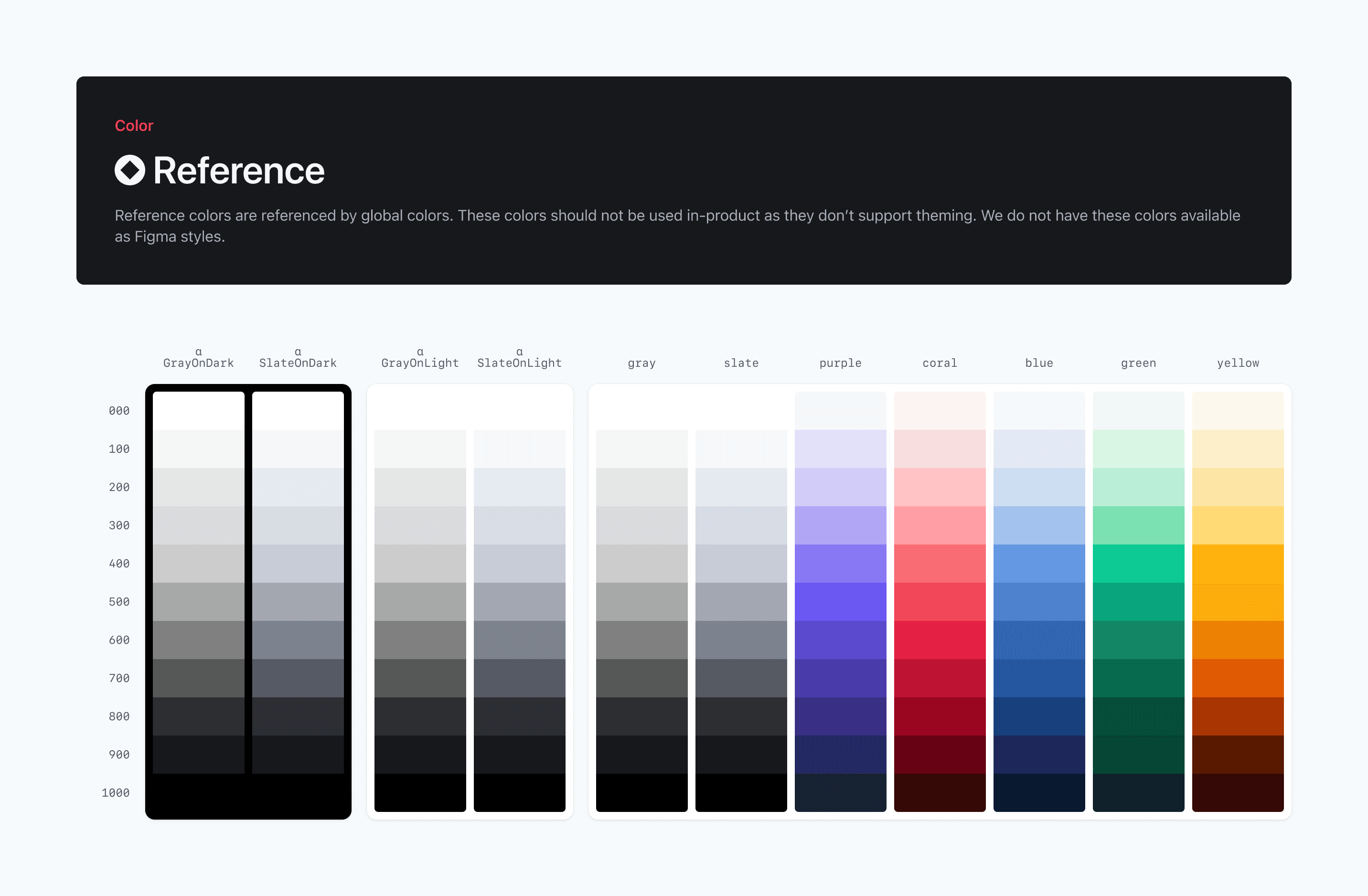 Patreon 2.0 - image 3