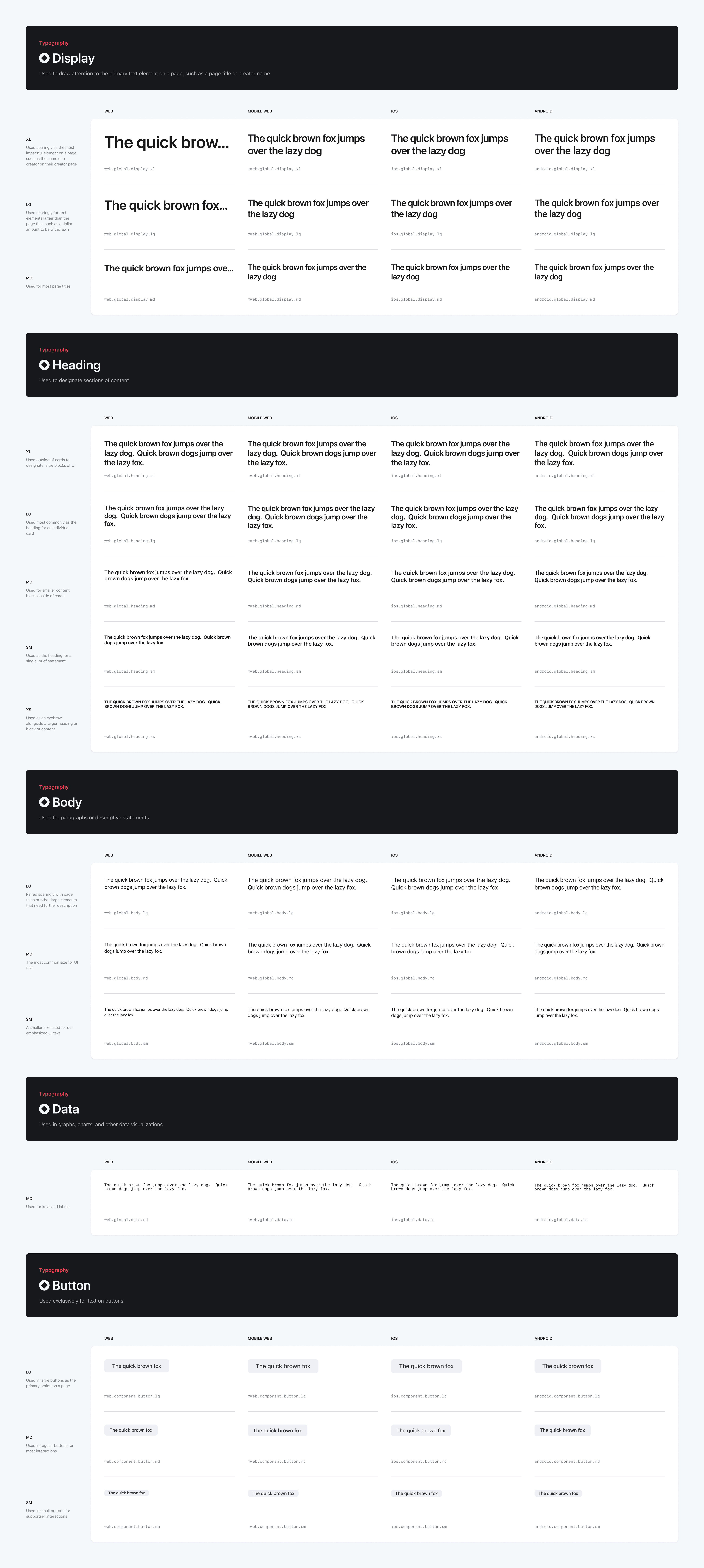 Patreon 2.0 - image 5